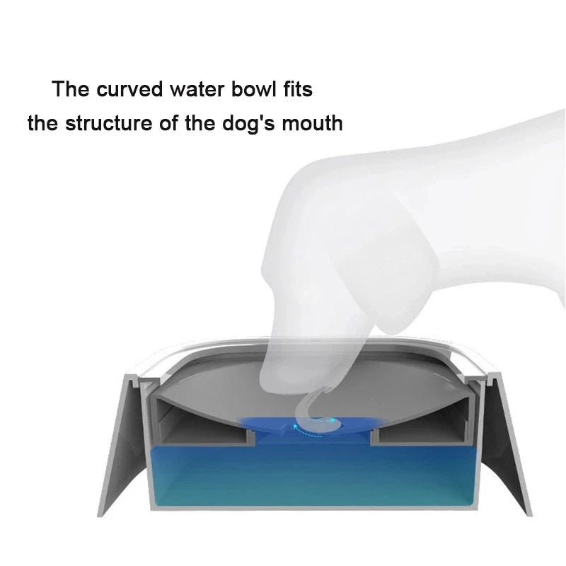 Floating Non-Wetting Mouth Dog Bowl 